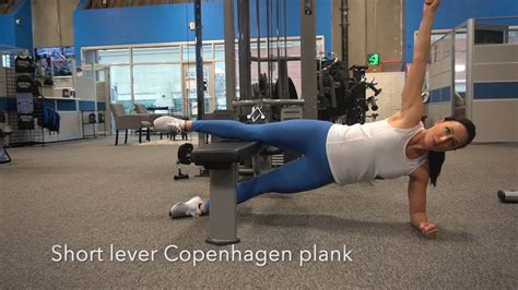 short lever copenhagen plank